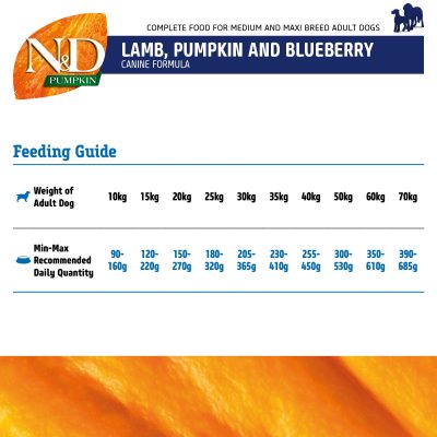 FARMINA N&D Pumpkin Dry Dog Premium Pet Food, Grain-Free, Lamb and Blueberry, Adult Medium & Maxi Breed - Image 5