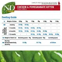 n&d kitten food