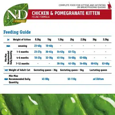 n&d kitten food