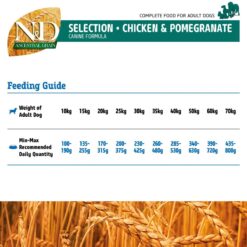 Farmina N&D Ancestral Grain Chicken & Pomegranate Adult Medium & Maxi Dog Food - Image 4