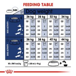 Royal Canin Maxi Adult - Image 8