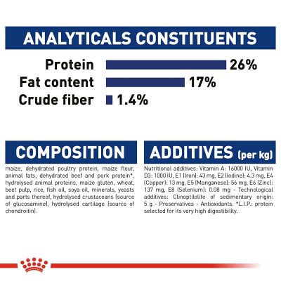 Royal Canin Maxi Adult - Image 6