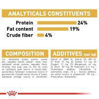 royal canin german shepherd adult