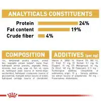 royal canin german shepherd adult