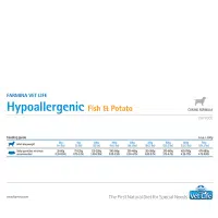 farmina vet life hypoallergenic