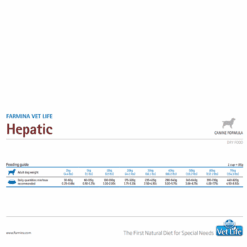 Farmina Vet Life Hepatic Canine Formula Dog Food - Image 3