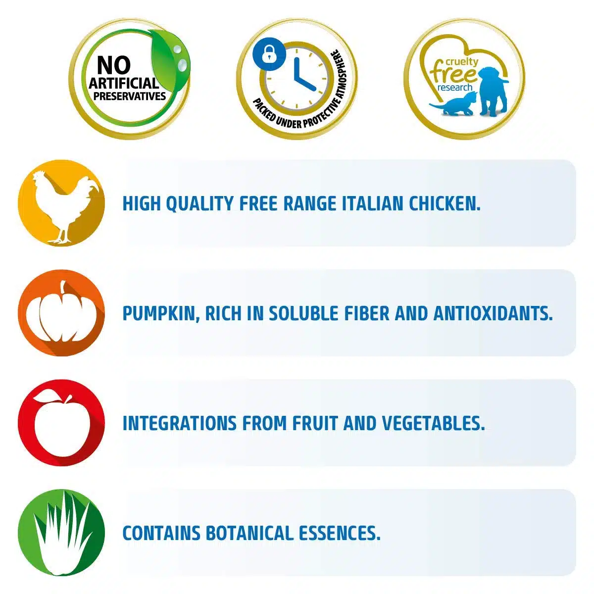 Farmina N&D Pumpkin Chicken & Pomegranate Grain Free Dry Puppy Food - Medium & Maxi Breed - Image 5