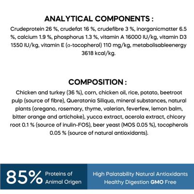 Dibaq Natural Moments Adult Medium Chicken & Turkey - Image 4