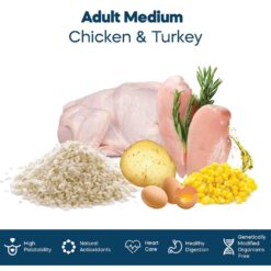 Dibaq Natural Moments Adult Medium Chicken & Turkey - Image 5