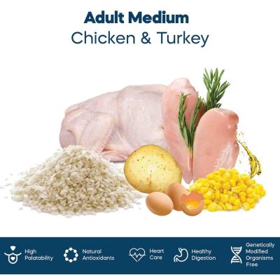 Dibaq Natural Moments Adult Medium Chicken & Turkey - Image 5
