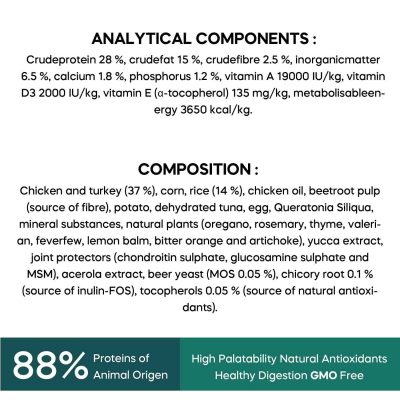 Dibaq Natural Moments Puppy Maxi Chicken & Turkey - Image 7
