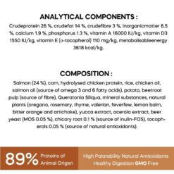 Dibaq Natural Moments Salmon Adult Dry Dog Food All Breeds - Image 7