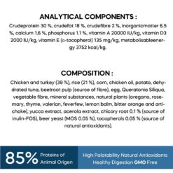 Dibaq Natural Moments Puppy Medium Chicken & Turkey - Image 4