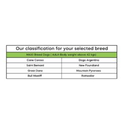 Dibaq Natural Moments Adult Maxi Chicken & Turkey - Image 6