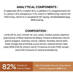 Dibaq Natural Moments Lamb Dry Food for All Breed Adult Dogs - Image 5