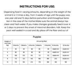 Dibaq Natural Moments Puppy Mini 3 kg - Image 3