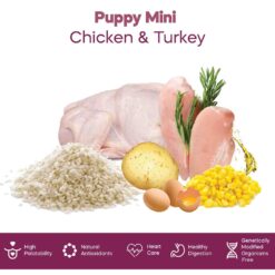 Dibaq Natural Moments Puppy Mini 3 kg - Image 4