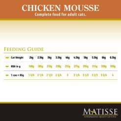 FARMINA Matisse CAT Mousse Chicken Wet Food Adult Cat 12 Cans X 80 GMS Each - Image 6