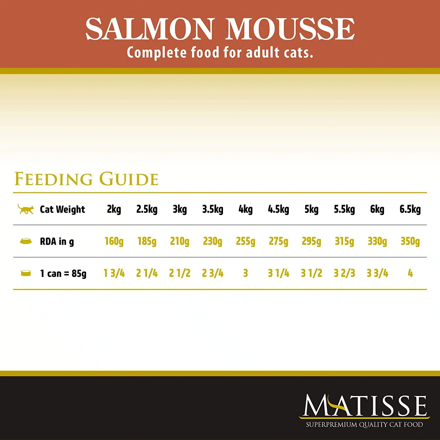 FARMINA Matisse CAT Mousse Salmon Wet Food Adult Cat 12 Cans X 80 GMS Each - Image 5