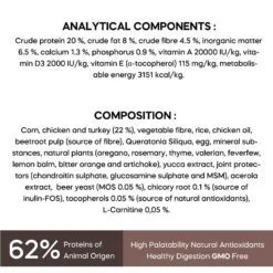 Dibaq Natural Moments Dietetic Complete Dry Food for Overweight Adult Dogs 15kg - Image 6